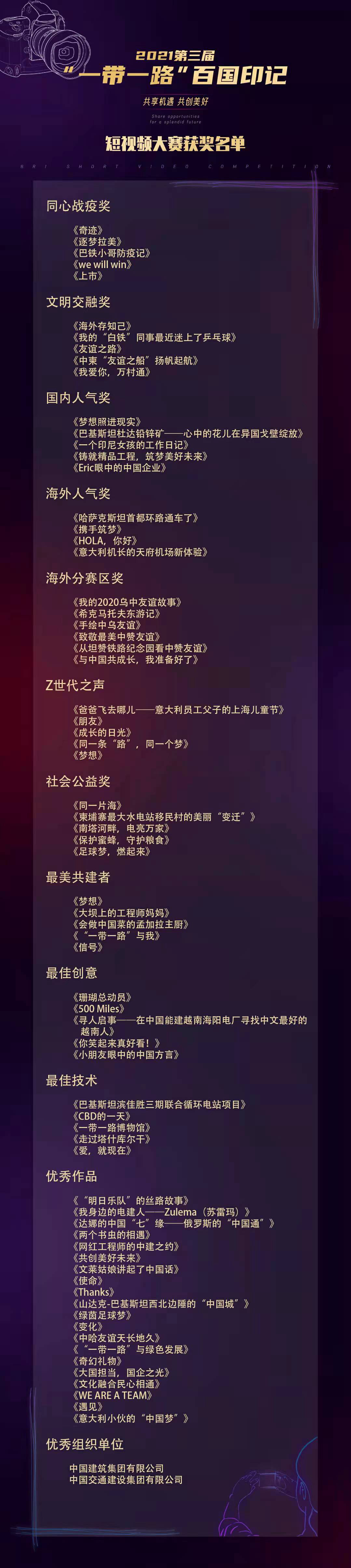 郝鵬、國資、央企、國資委、書記、主任、國企、企業(yè)改革